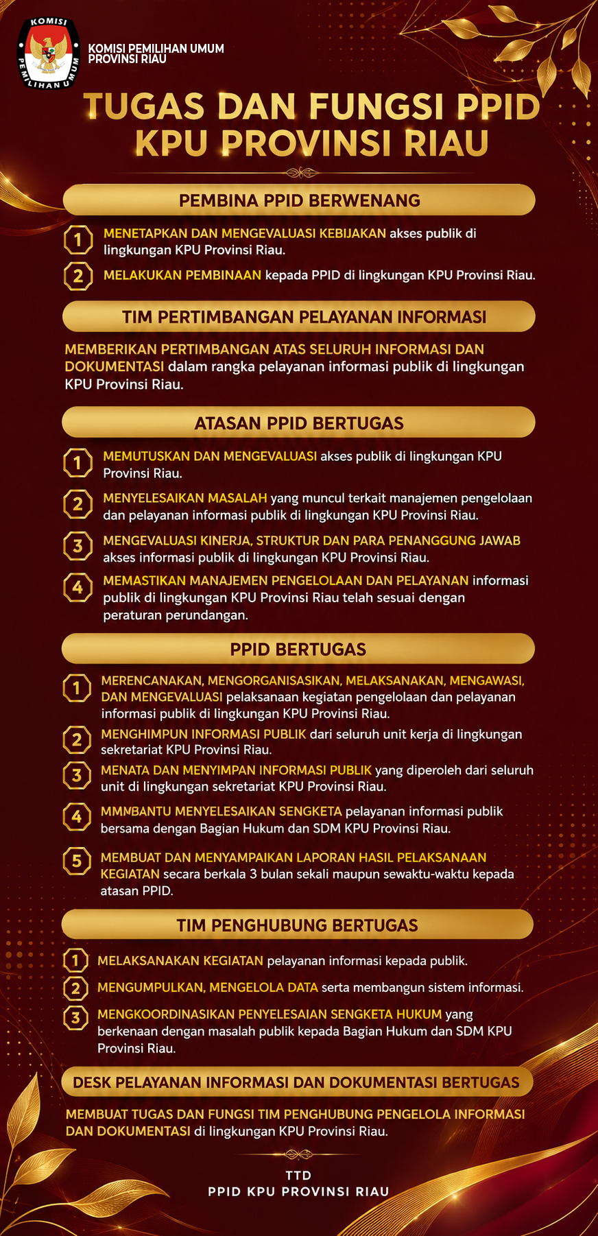Tugas dan Fungsi PPID