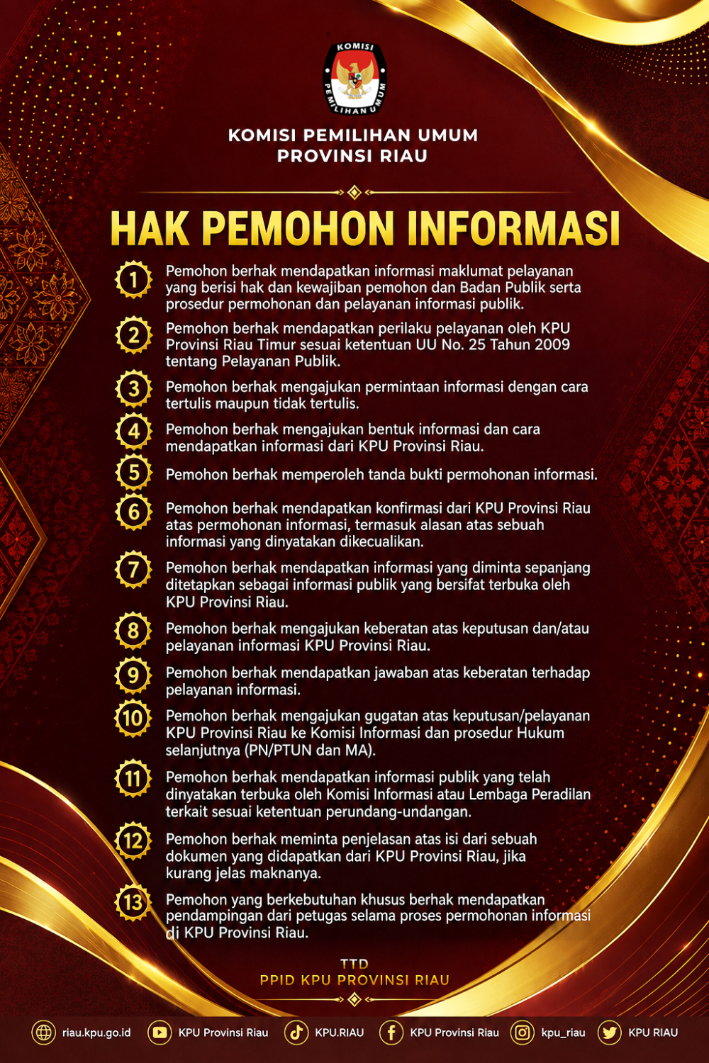 Hak Pemohon Informasi